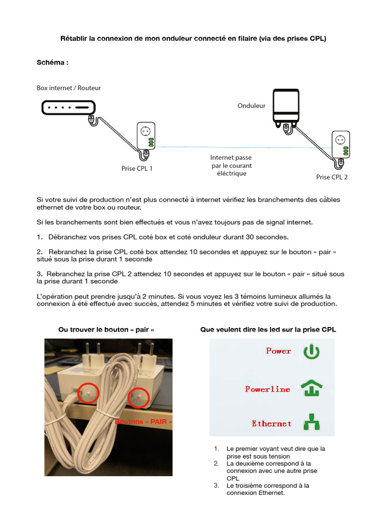 Réinitialiser la connexion CPL Onduleur | PDF