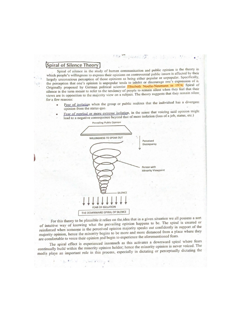 Spiral of Silence Theory | PDF