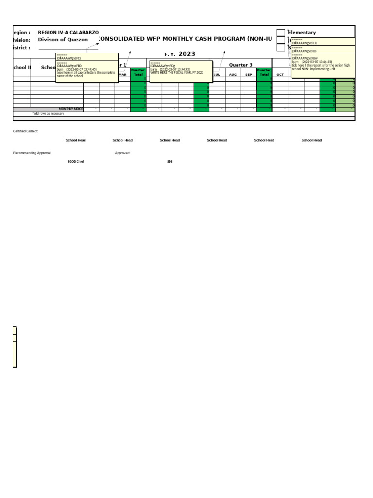 Sip Annex 10 Annual Implementation Plan Template | PDF