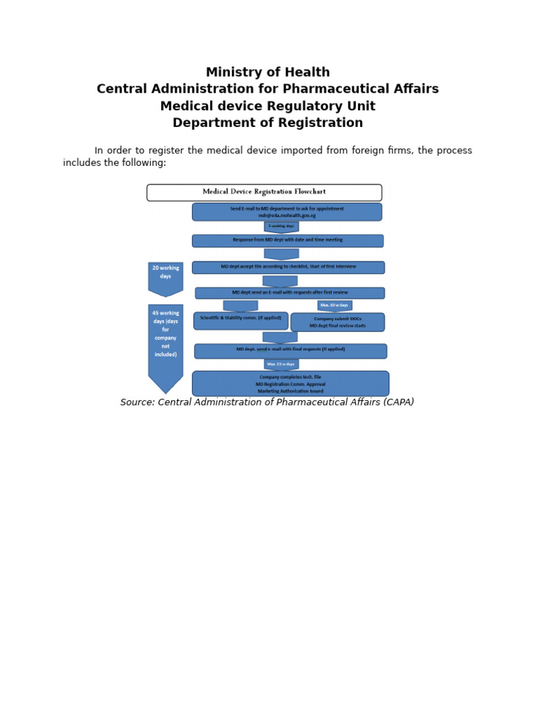 Egypt Medical Device Registration Guide | PDF | Medical Device