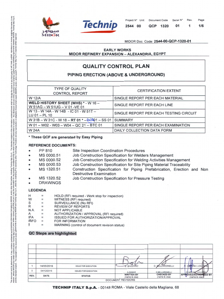 MIDOR Refinery Expansion QC Plan | PDF | Pipe (Fluid Conveyance ...