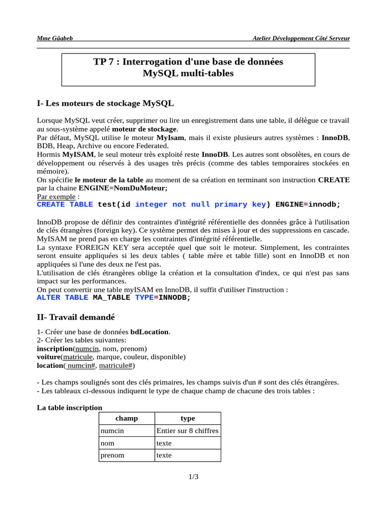 Modèles de données multitables MySQL | PDF | MySQL | Gestion des données