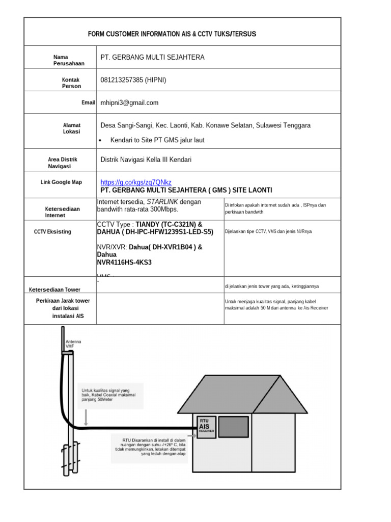 Form Ais Tuks | PDF