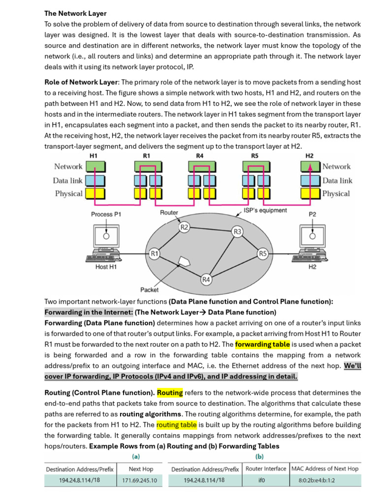ARP's Role in Network Routing | PDF | I Pv6 | Internet Protocols
