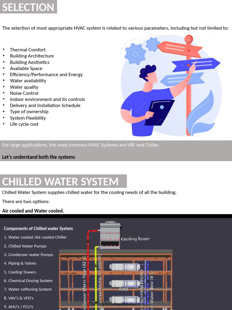 Chiller vs VRF System Analysis | PDF | Air Conditioning | Home Appliance