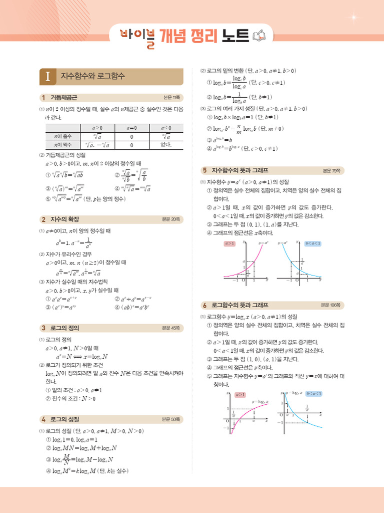 개념on_개념정리노트－대수 | PDF