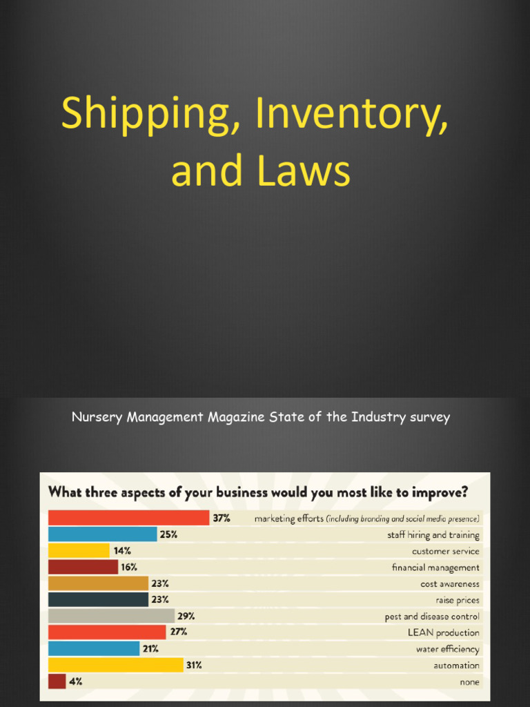 Nursery Management: Shipping & Inventory Insights | PDF | Plant Nursery ...