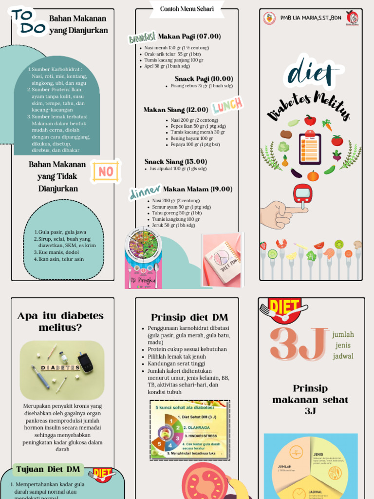 Menu Sehari Sehat untuk Diabetes | PDF