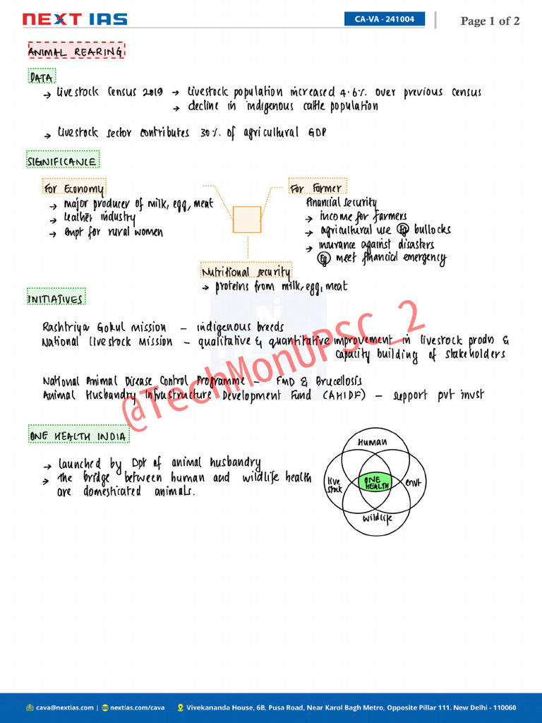 Animal Rearing | PDF