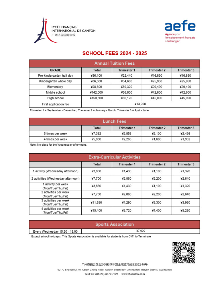 Penthouse Association Fees Breakdown photo