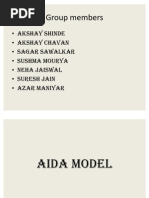 Aida Model