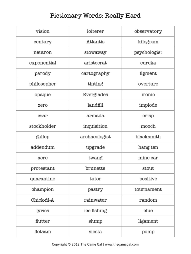 Pictionary Word Lists for All Levels | PDF