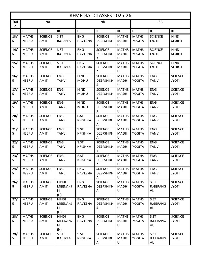Remedial Classes Schedule 2025-26 | PDF