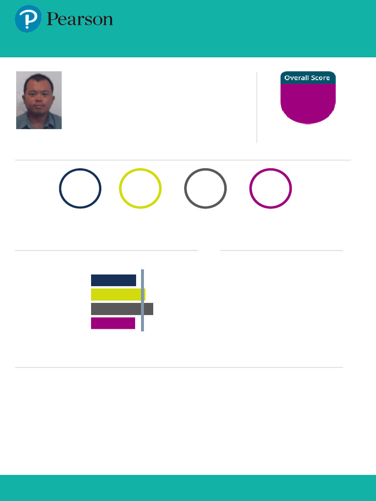PTE Academic Score Report for Vional | PDF