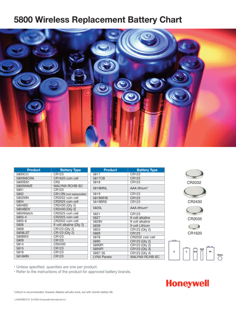 Battery Chart Wireless | PDF | Energy Storage | Energy Conversion