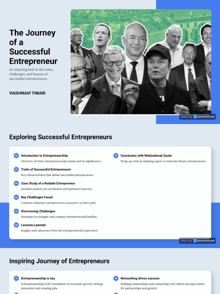 Presentation On Successful Entrepreneurs Pdf
