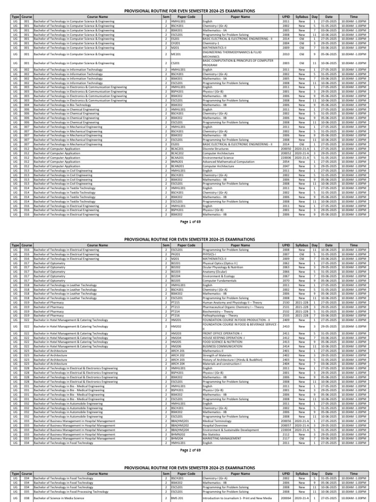 2024-25 Even Semester Exam Schedule | PDF | Engineering | Computer Science