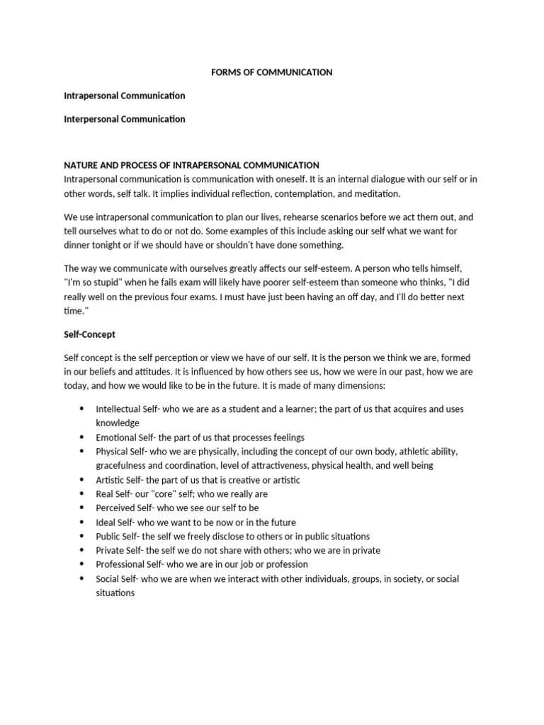 Understanding Intrapersonal and Interpersonal Communication | PDF ...