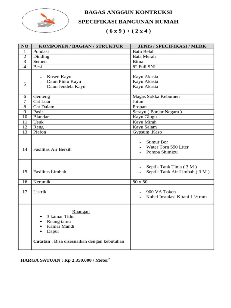 Spesifikasi Bangunan Rumah 6x9 m | PDF