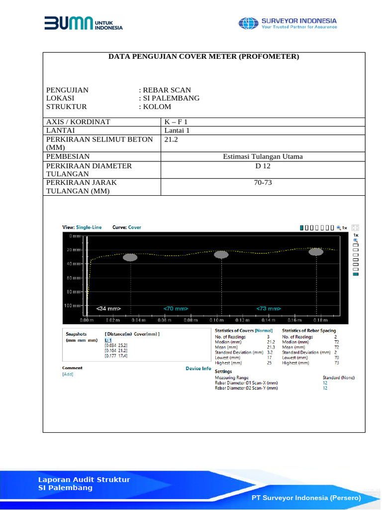 Rebarscan Lantai 2 Kolom Sudut | PDF