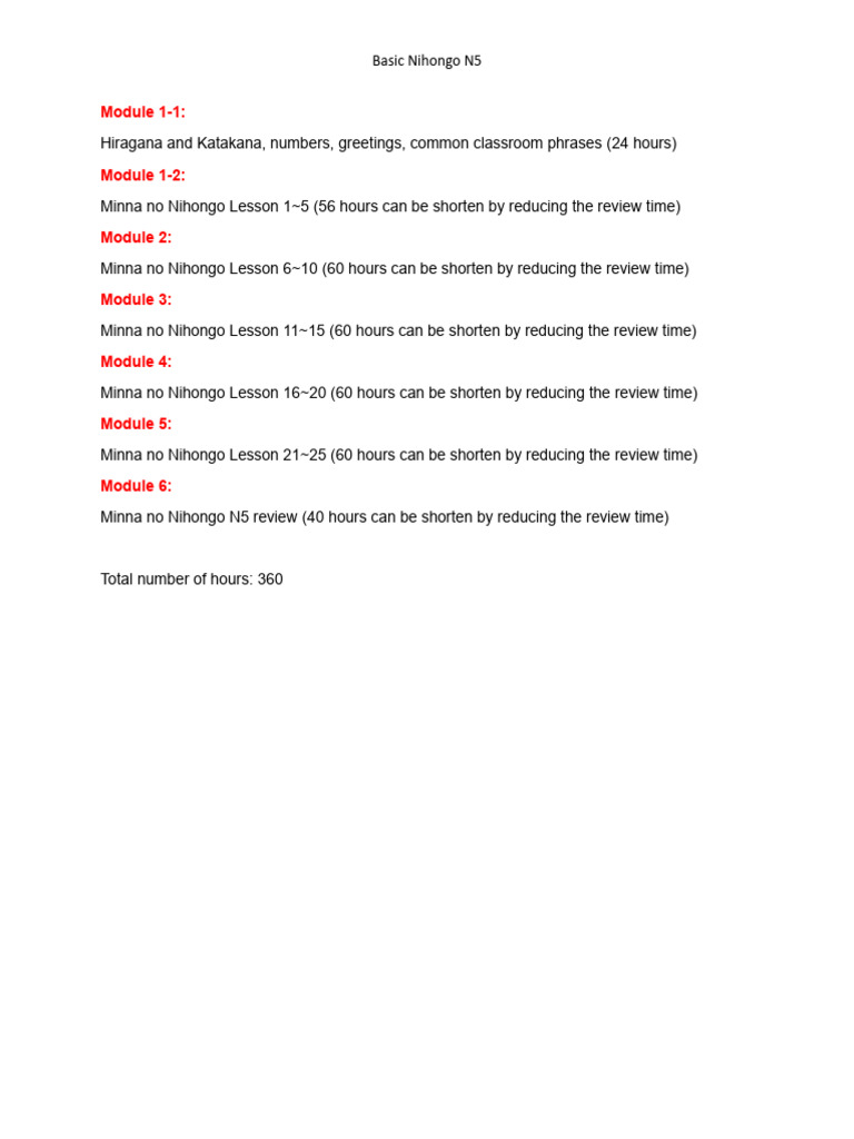 Basic Nihongo Module 1~6 | PDF