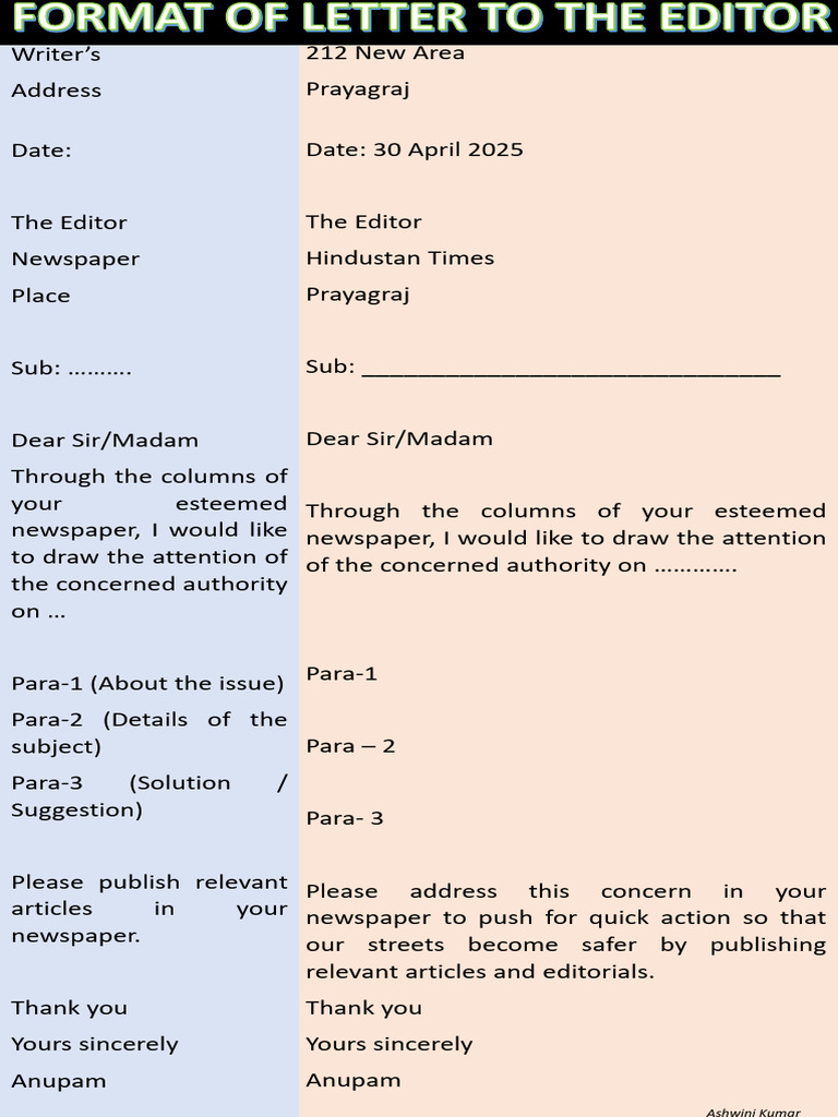 Letter To The Editor - Examples | PDF | Transport | Land Transport