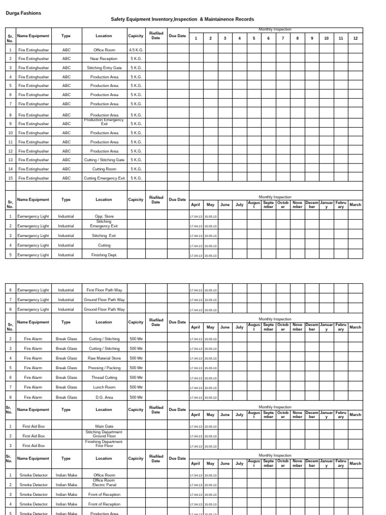 Fire Safety Equipment Inventory | PDF | Active Fire Protection | Equipment