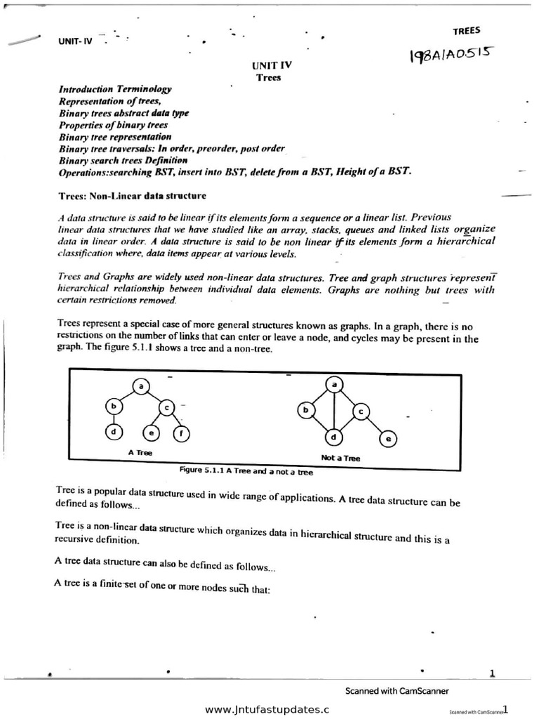 Data Structures R20 - Trees (Unit-4) | PDF
