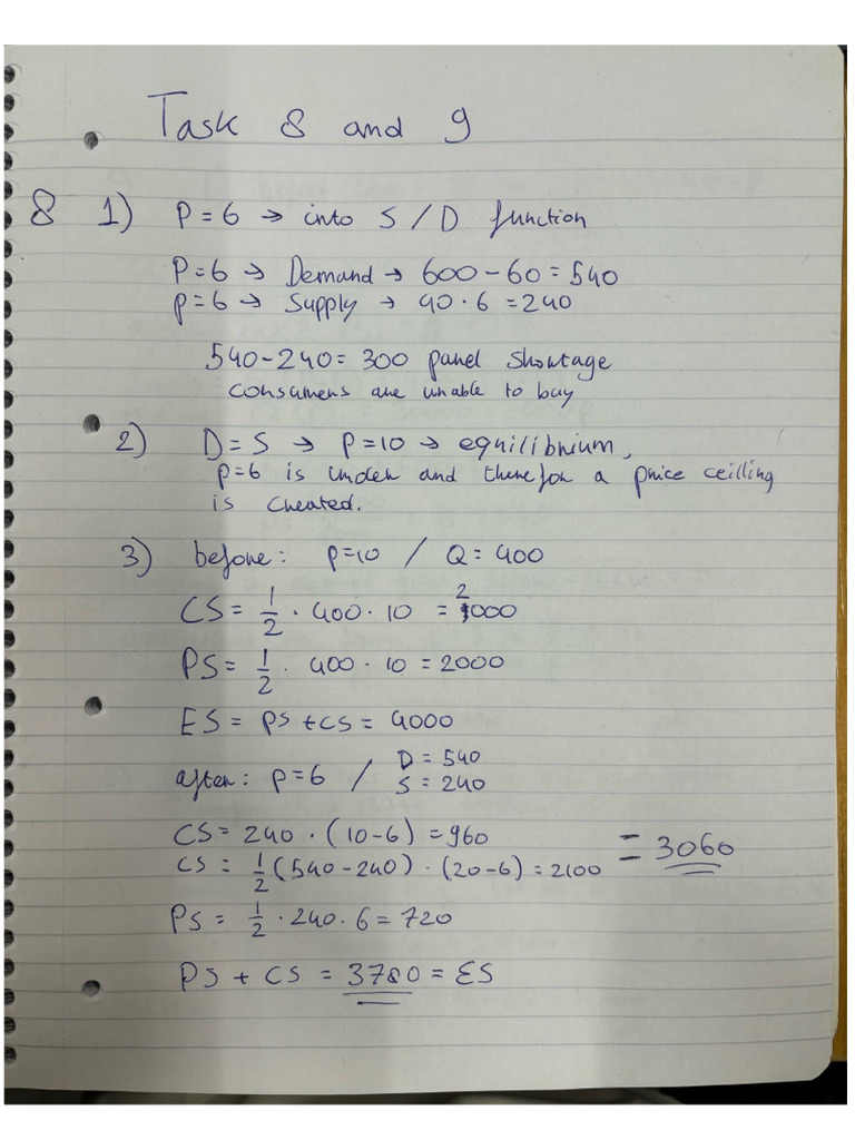 Task 8 and 9 | PDF