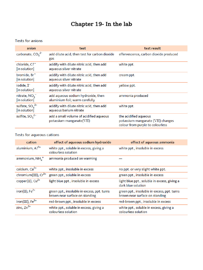 Cation Color Identification Guide | PDF