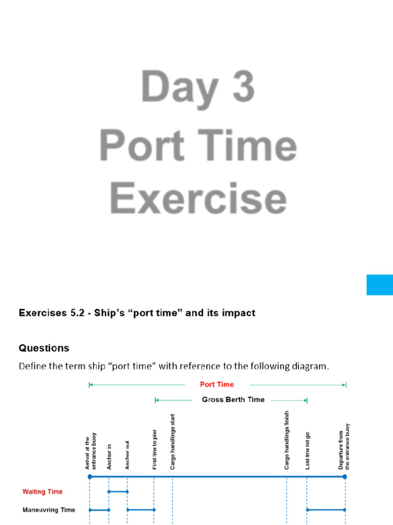 Day 2.4 Port Time Exercise | PDF