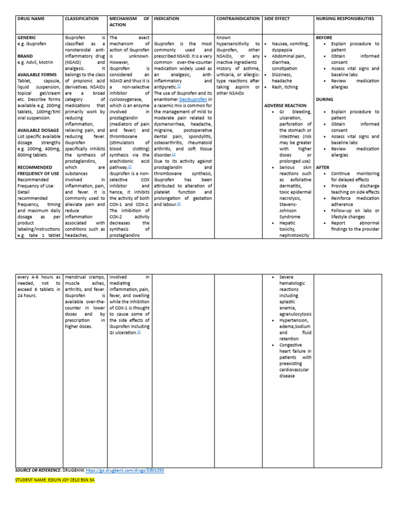Drug Study | PDF | Nonsteroidal Anti Inflammatory Drug | Diseases And ...