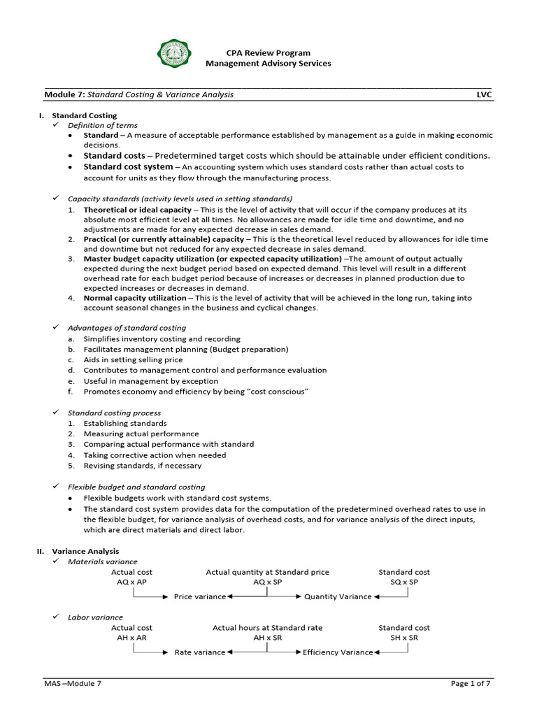Module 7 - STD Costing - Student | PDF | Labour Economics | Capacity ...