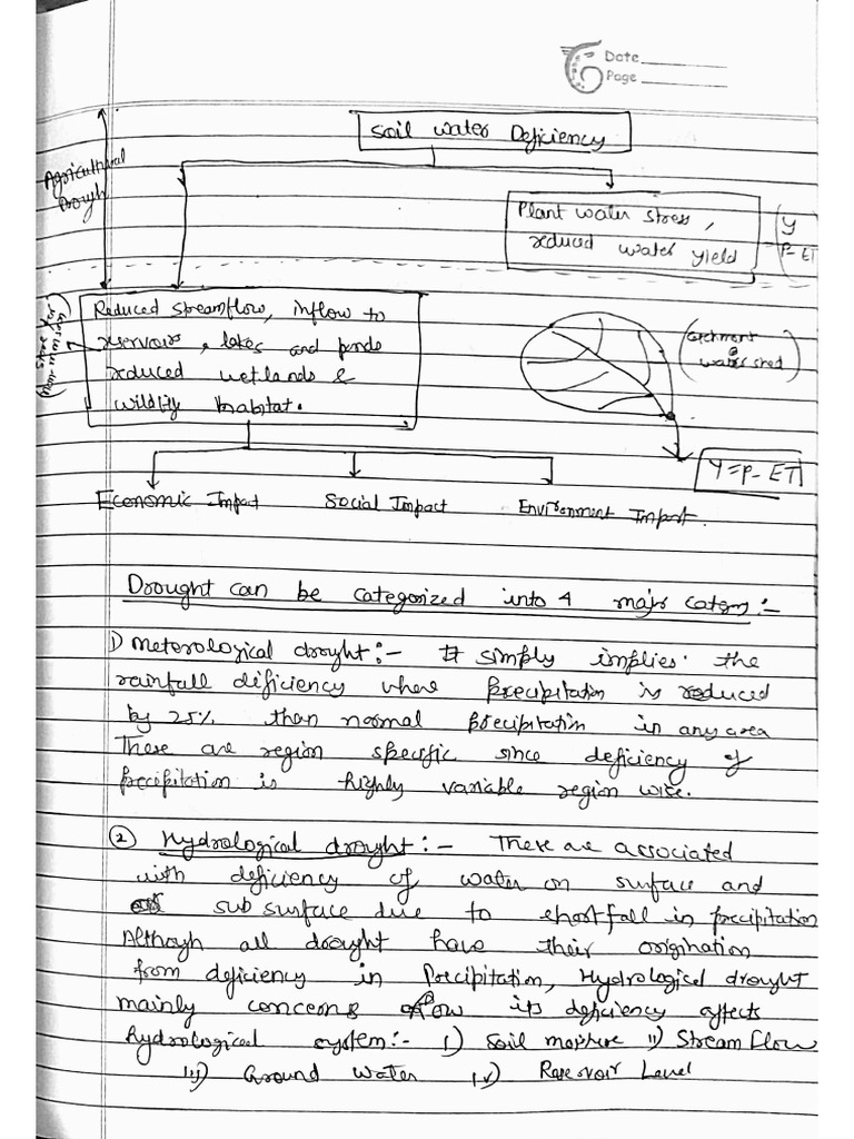 Akashpandey Ce C Draught and Flood Notes | PDF