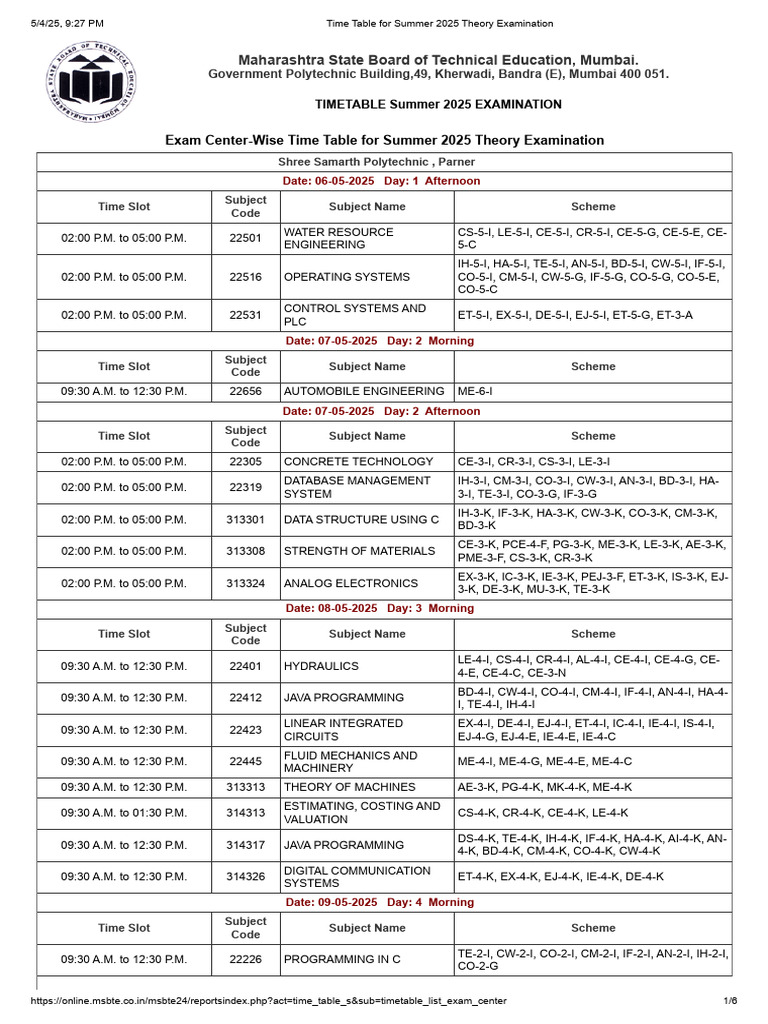 Summer 2025 Engineering Exam Timetable | PDF | Engineering | Computing