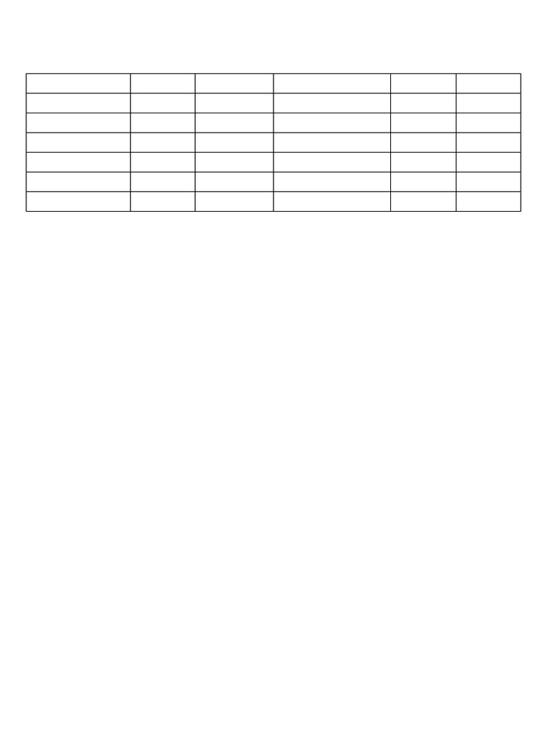 Pediatric Vital Signs by Age Group | PDF