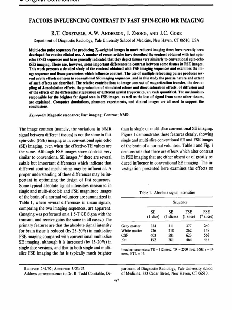 1992 MRI Factors Influencing Contrast in Fast Spin-Echo MR Imaging ...