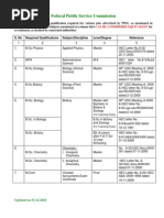 Equivalence of Qualification Updated - 31!12!2010