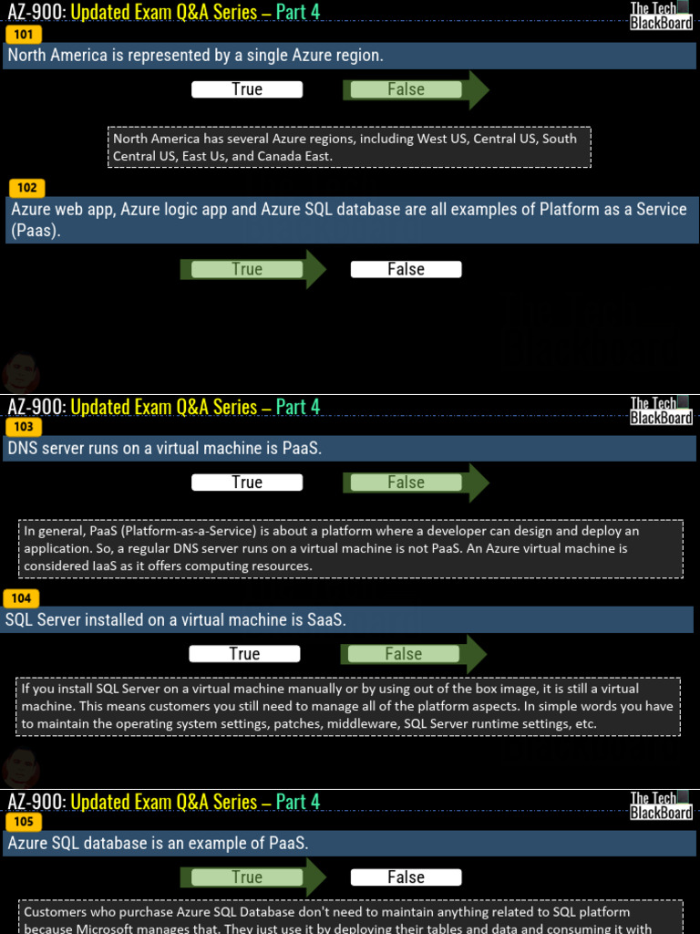 AZ 900 New Questions - Part 4 | PDF | Platform As A Service | Microsoft ...