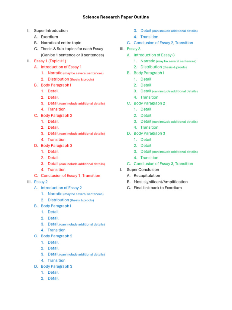 Science Paper Outline Guide | PDF | Essays | Writing