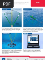 Datasheet AWAC