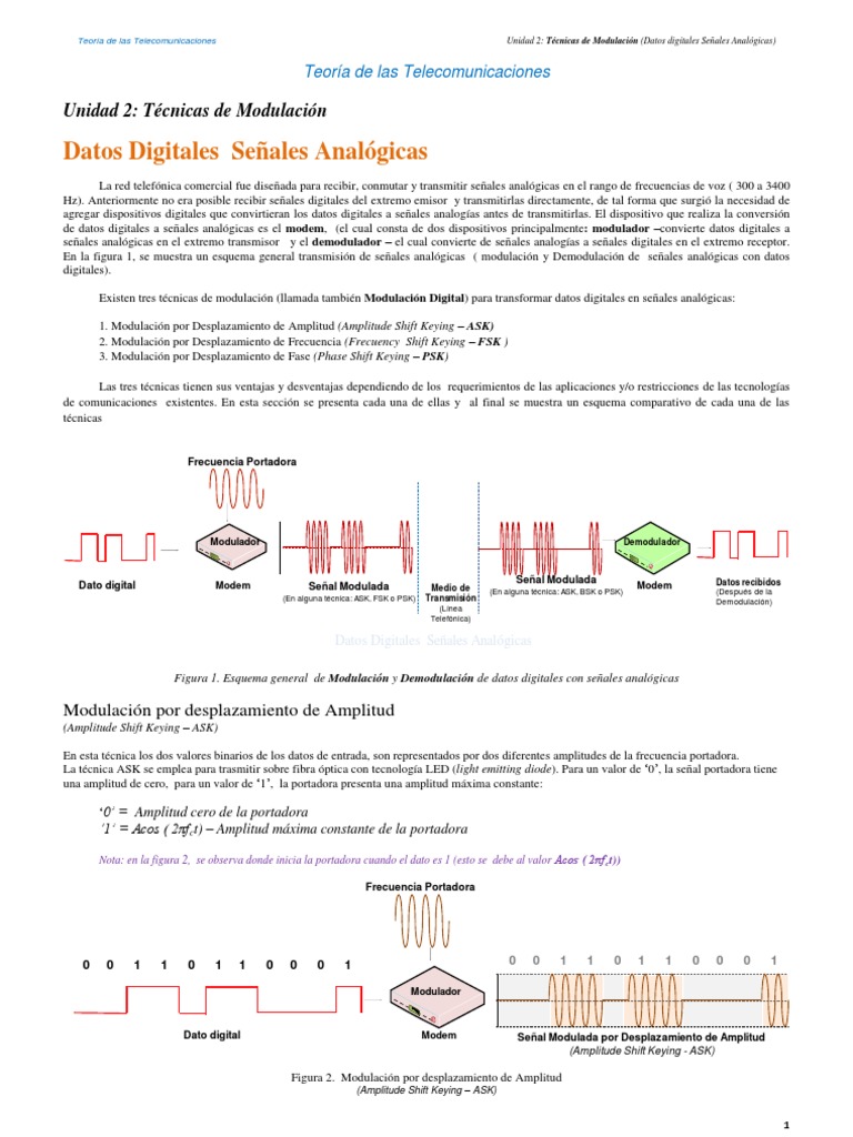 Técnicas de Modulación en Telecomunicaciones | PDF | Modulación | Telefonía