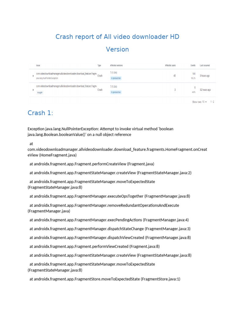 Vue.js Crash Report Analysis | PDF | Java (Programming Language ...