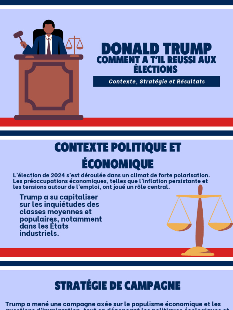 Trump : Stratégies et Victoire en 2024 | PDF | Donald Trump ...