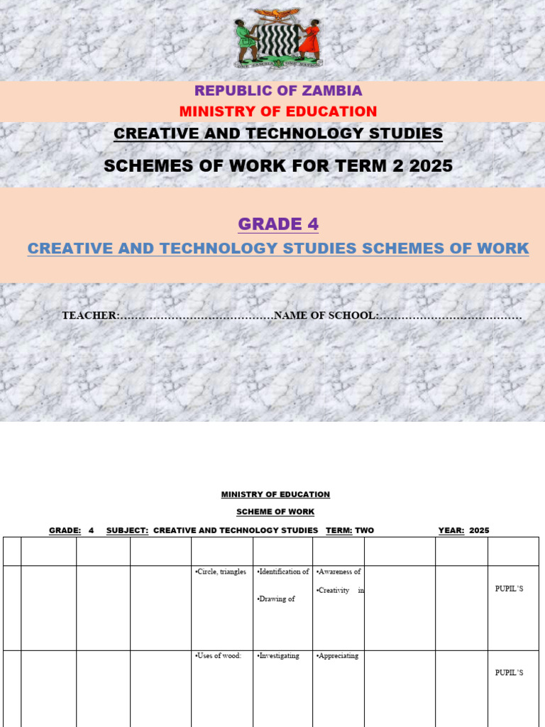 Grade 4 Term 2 Schemes of Work 2025 | PDF | Cognition | Learning