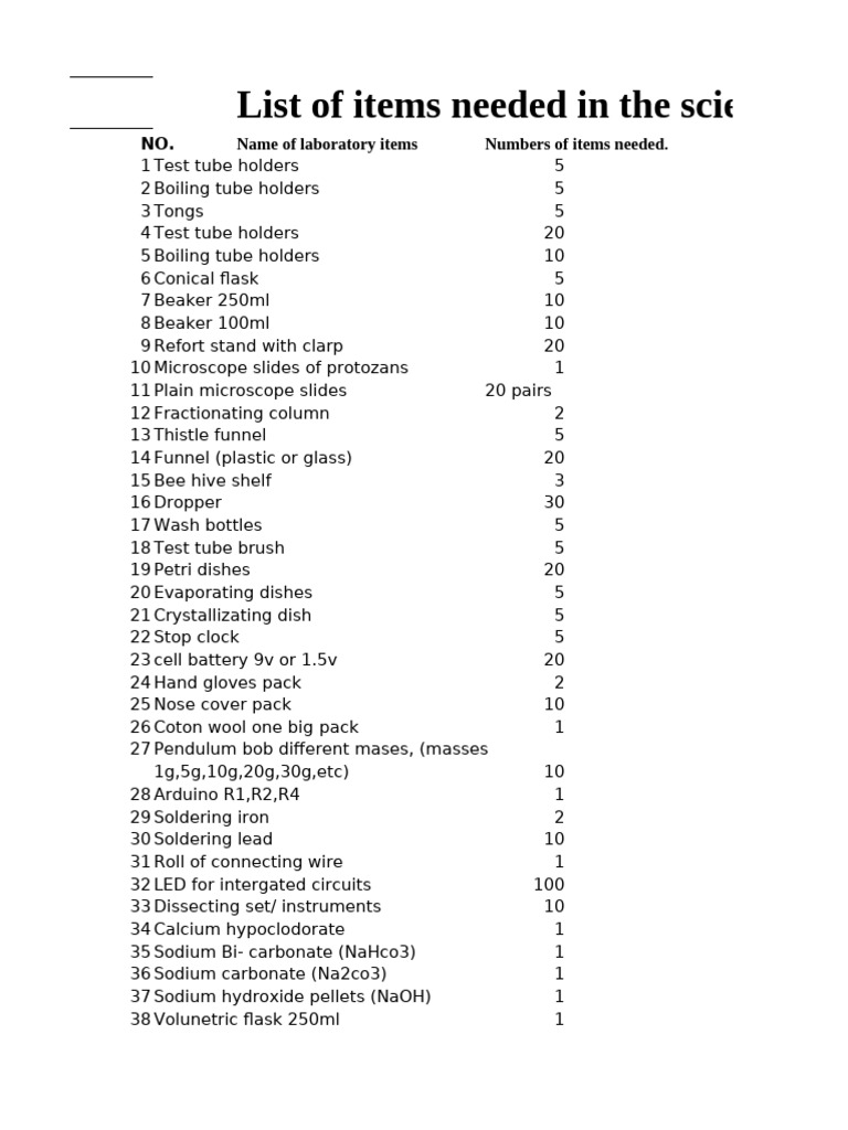 Items Needed For Preliminary Experiments | PDF | Acid | Sodium Carbonate