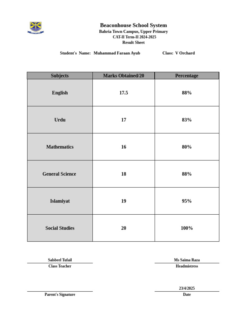 Faraan | PDF