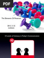 Download The Elements of Pinterest by Mobizen Kim SN86346786 doc pdf