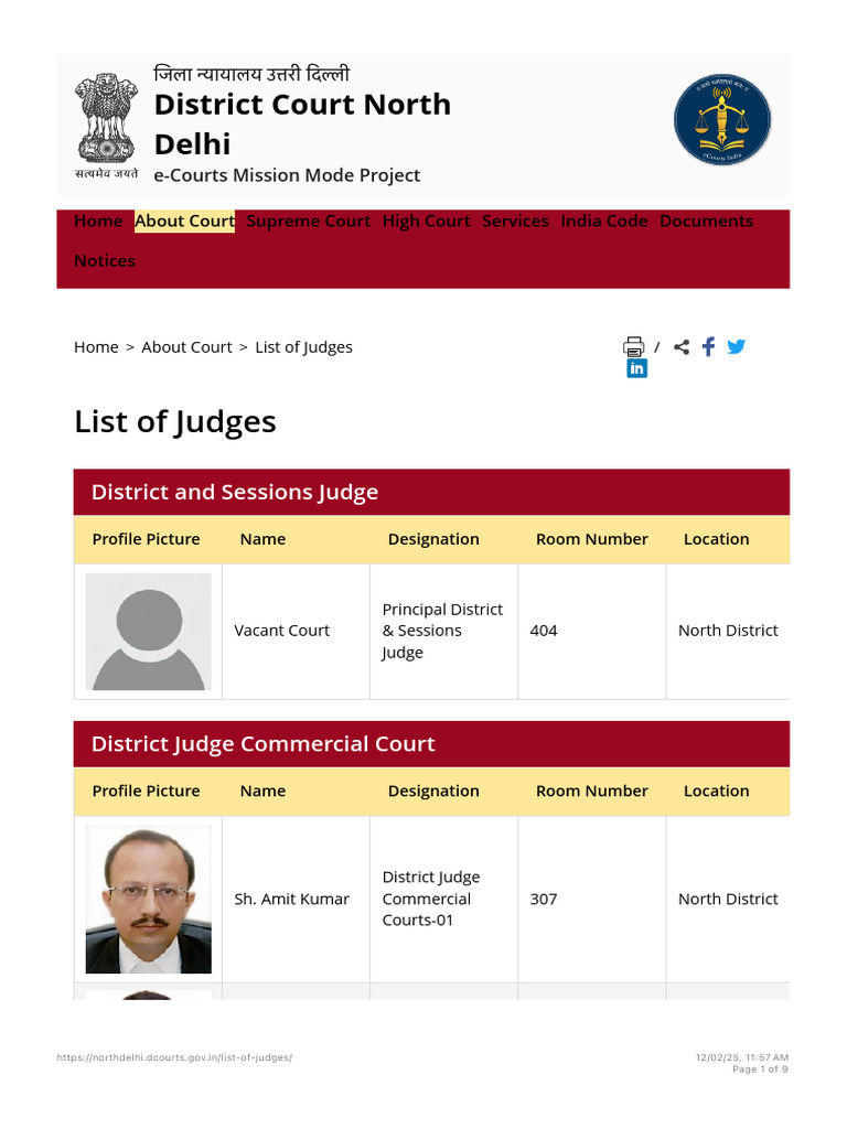 North District Court Judges Directory | PDF | Positions Of Authority ...