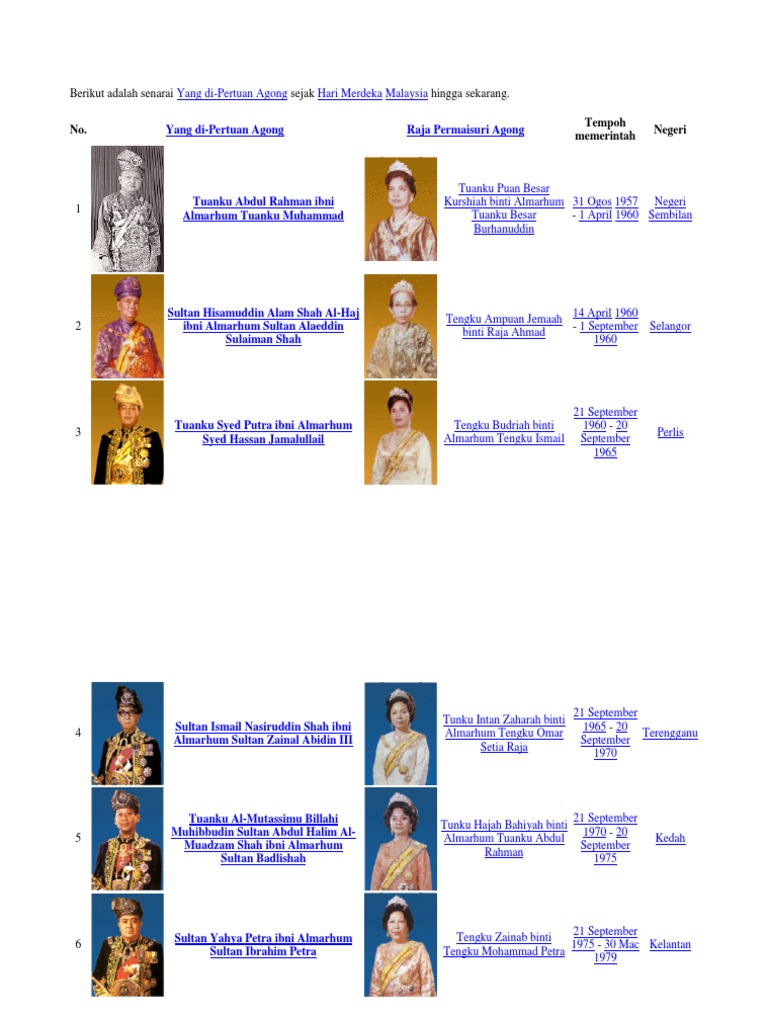Yang Di-Pertuan Agong  PDF